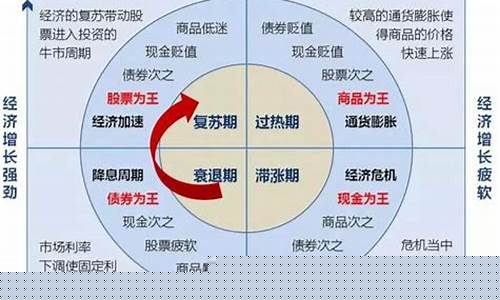 散户开通机构席位子账户(散户开通机构席位子账户万联证券)_https://www.023hushi.com_创业板申报企业信息_第1张