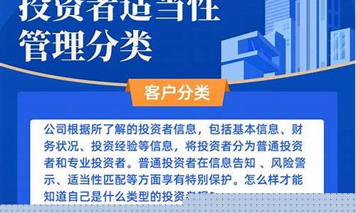期货投资者分类(期货投资类型)_https://www.023hushi.com_创业板申报企业信息_第1张