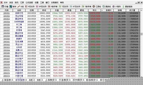 深圳50指数股票(最新深圳50股票名单)_https://www.023hushi.com_深证申报企业信息_第1张
