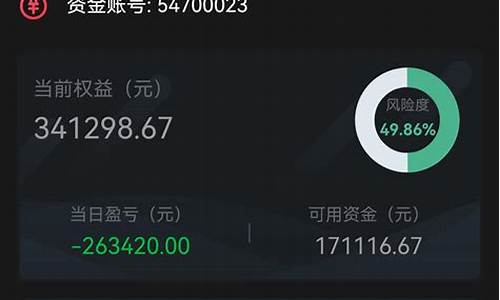 远离期货(远离期货语录)_https://www.023hushi.com_深证申报企业信息_第1张