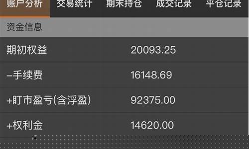 注册期货账户(注册期货账户需要什么条件)_https://www.023hushi.com_科创板_第1张