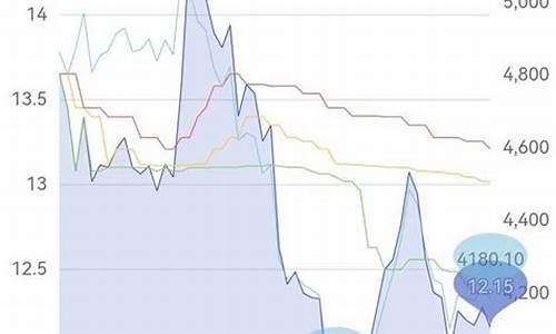 现在什么股票可以入手(现在什么股票可以入手了)_https://www.023hushi.com_新股日历_第1张