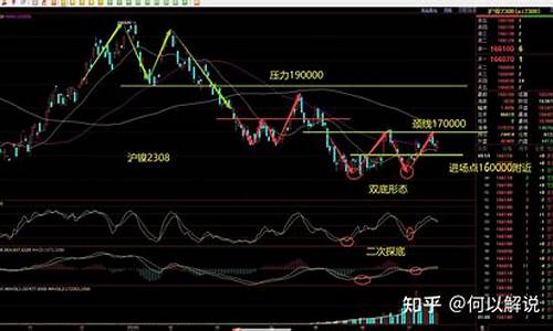 沪镍期货(沪铜期货)_https://www.023hushi.com_上证申报企业信息_第1张