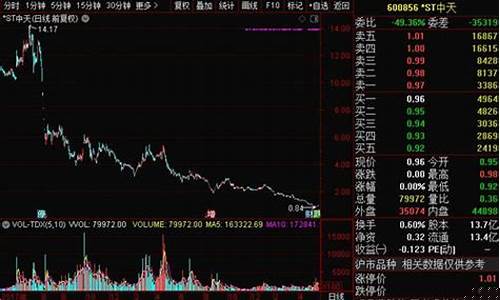 持有珠海华声股票怎么办(珠海华声集团公告)_https://www.023hushi.com_新股申购_第1张