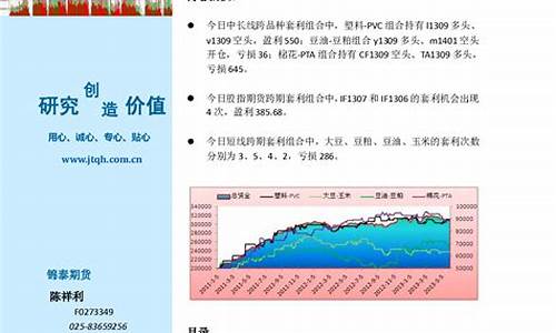 期货 统计(期货统计规律 概率)_https://www.023hushi.com_注册制创业板_第1张