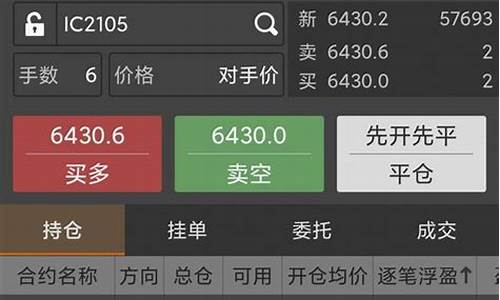 期货翻倍思路(期货翻倍操作)_https://www.023hushi.com_上证申报企业信息_第1张