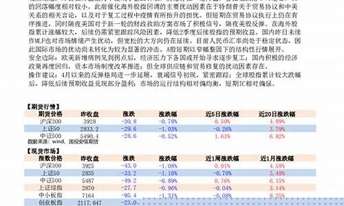 期货关贸(贸易公司期货)_https://www.023hushi.com_注册制深证A股_第1张