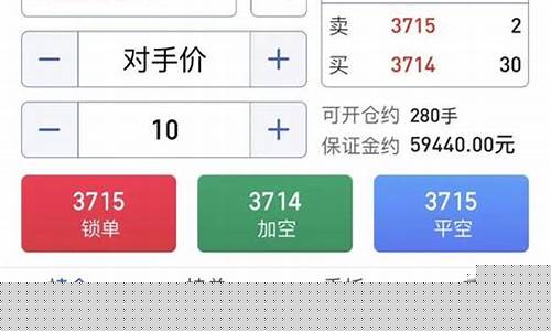 预测期货合约(预测期货价格走势的方法)_https://www.023hushi.com_北证A股_第1张