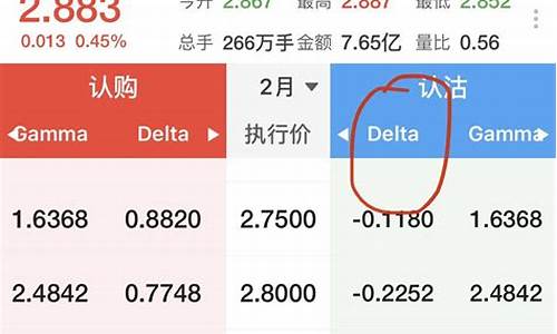股指期货市值(股指期货数据一览)_https://www.023hushi.com_核准制上证A股_第1张