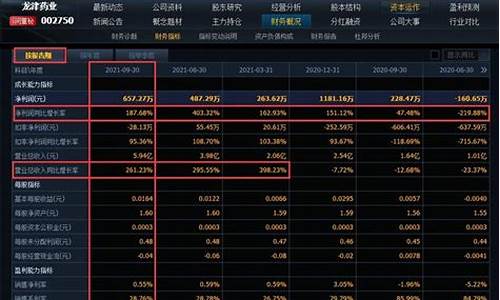 人气龙头股票第一名(人气龙头股票第一名有哪些)_https://www.023hushi.com_财经新闻_第1张