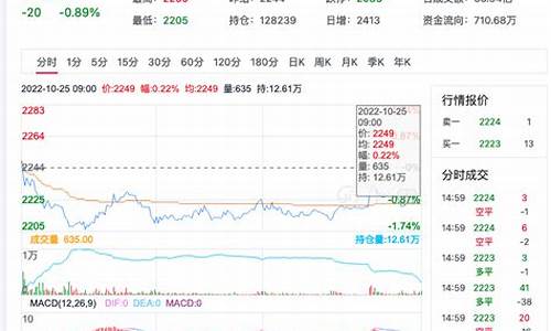 期货猛禽(猛鬼期货)_https://www.023hushi.com_财经新闻_第1张