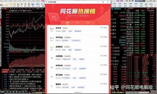 股票热议榜(股票热议榜第一名)_https://www.023hushi.com_创业板申报企业信息_第1张