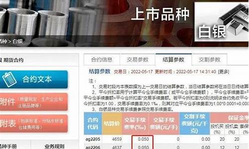 期货白银手续费是多少(白银期货实时行情最新)_https://www.023hushi.com_核准制深证A股_第1张