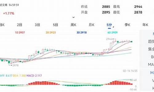 期货新锐(期货新品)_https://www.023hushi.com_核准制创业板_第1张