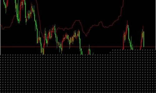 期货现货价格(期货现货价格对比表)_https://www.023hushi.com_财经新闻_第1张