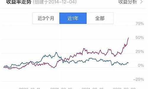 哪只股票值得长期持有(值得长期拿的股票)_https://www.023hushi.com_核准制创业板_第1张