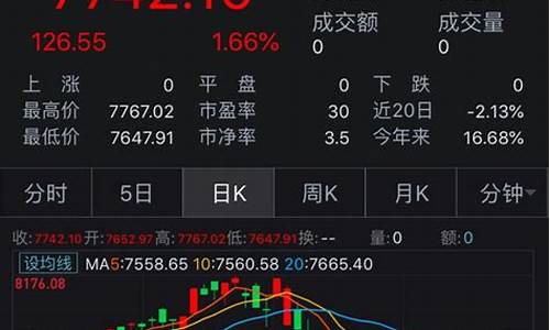 昨晚美股大涨原因(昨晚美股什么板块涨幅大)_https://www.023hushi.com_核准制上证A股_第1张