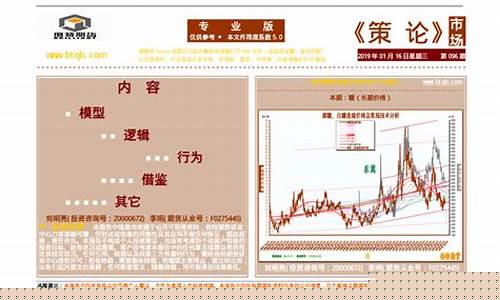 期货倍投(期货倍投什么意思)_https://www.023hushi.com_核准制深证A股_第1张