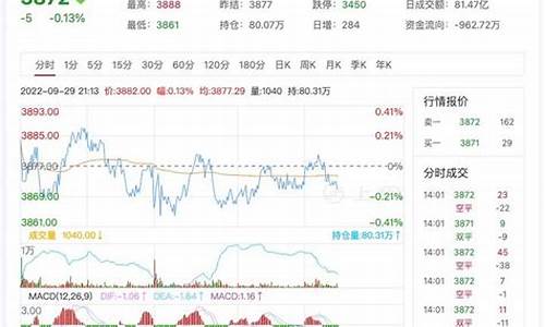 热轧期货行情(热轧期货行情走势图)_https://www.023hushi.com_新股日历_第1张