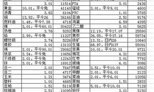 期货铁的纪律(期货守则)_https://www.023hushi.com_上证申报企业信息_第1张