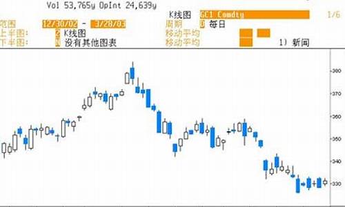 期货彩票(期货跟彩票哪个更好)_https://www.023hushi.com_核准制上证A股_第1张
