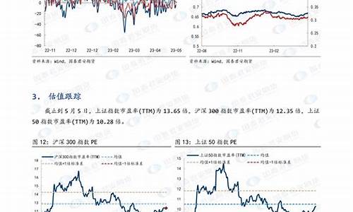 国泰君安股指期货(国泰君安股指期货开户)_https://www.023hushi.com_创业板_第1张