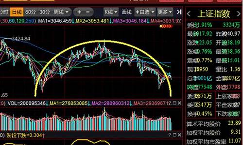 咸期货涨停(期货涨停意味着什么)_https://www.023hushi.com_科创板申报企业信息_第1张