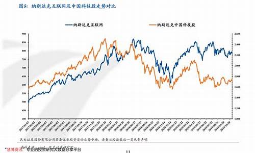 期货钒铌行情最新消息新闻(钒期货走势)_https://www.023hushi.com_科创板_第1张