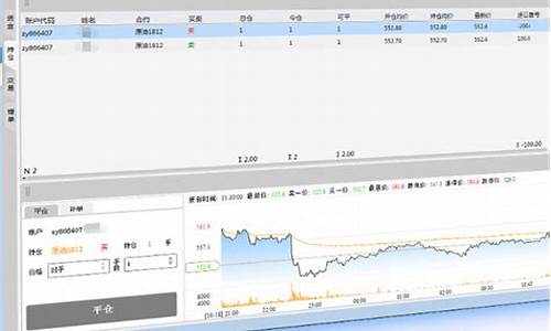 期货山分(期货分时图解)_https://www.023hushi.com_新股申报信息_第1张