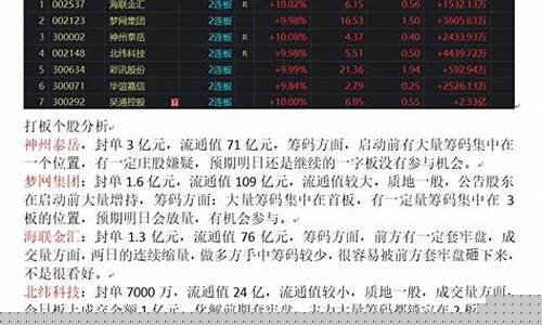当下股票热点(目前股票热点)_https://www.023hushi.com_核准制创业板_第1张