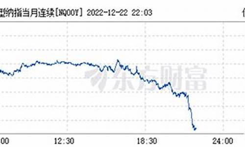 美国上证期货(美国期货上市公司)_https://www.023hushi.com_财经新闻_第1张