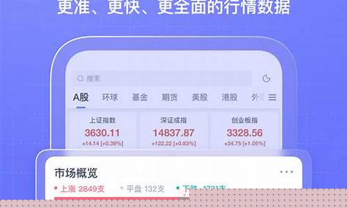 股市app下载哪个好(股市app下载哪个好用)_https://www.023hushi.com_上证申报企业信息_第1张