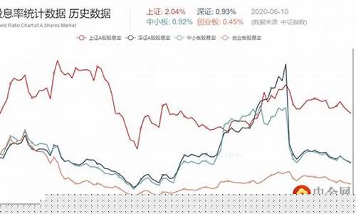 今日中国国际期货行情(今日国内期货)_https://www.023hushi.com_新股申购_第1张