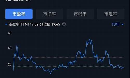 吉比特股价为什么这么高(吉比特为什么下跌)_https://www.023hushi.com_科创板_第1张