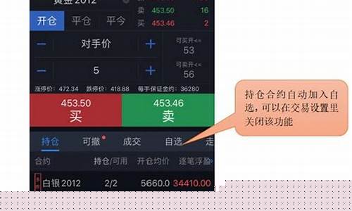 期货是怎么操作的(期货是怎么操作的啊)_https://www.023hushi.com_注册制上证A股_第1张