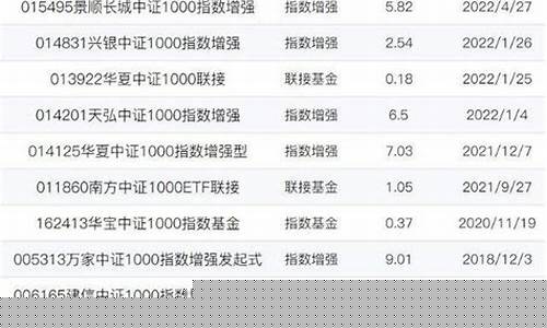 中证股指期货(股指期货交割日)_https://www.023hushi.com_新股_第1张