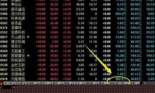 怎么查新三板股票行情(如何查询新三板股票)_https://www.023hushi.com_北证A股_第1张