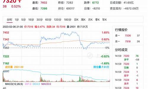 湖州短纤期货行情在哪看(圣峰名字的含义)_https://www.023hushi.com_科创板_第1张