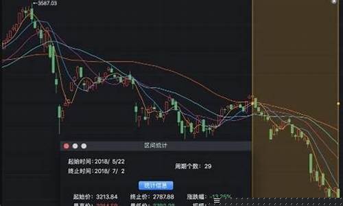 最近大跌的股票有哪些(连续大跌的股票有哪些)_https://www.023hushi.com_创业板_第1张