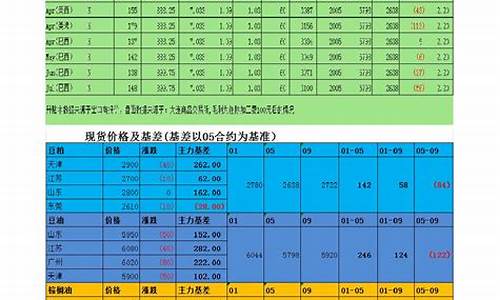 国金期货排名(国金期货公司官网)_https://www.023hushi.com_注册制科创板_第1张