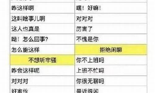 教你怎么回复别人的话的软件(教你怎么回复别人的话的软件句子)_https://www.023hushi.com_注册制创业板_第1张