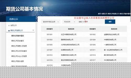招远期货开户(招远期货开户费用)_https://www.023hushi.com_核准制科创板_第1张