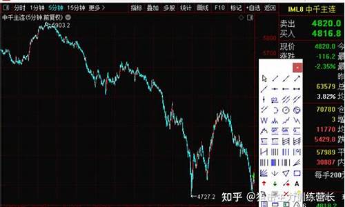 期货短线名家(期货短线高手有谁)_https://www.023hushi.com_核准制科创板_第1张