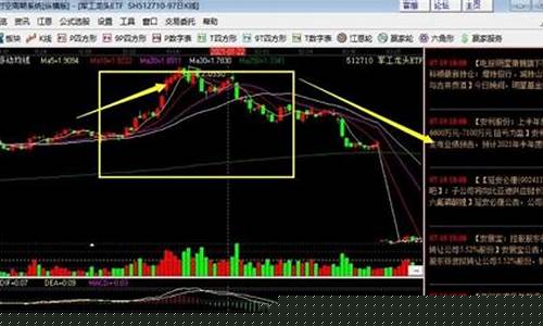 最近股票热门(最近股票热门题材)_https://www.023hushi.com_新股日历_第1张
