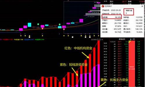 三六零未来十倍大牛股神州数码(三六零股票未来市值)_https://www.023hushi.com_深证A股_第1张