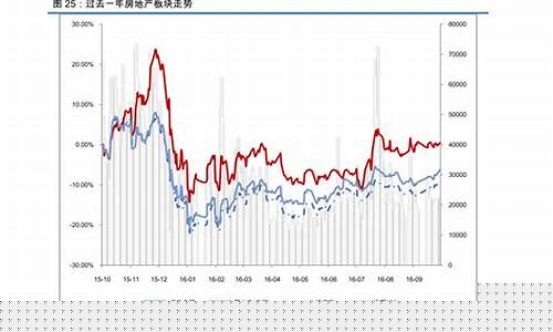 期货结算价(期货结算价比收盘价高说明什么)_https://www.023hushi.com_科创板申报企业信息_第1张