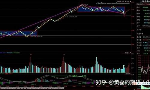 沪深300股指期货合约(沪深300股指期货合约乘数)_https://www.023hushi.com_科创板申报企业信息_第1张