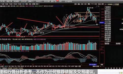 怎么选择热门板块的龙头股(热门板块龙头股买入法)_https://www.023hushi.com_注册制上证A股_第1张