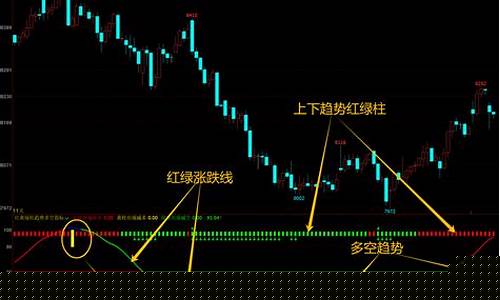 期货涨跌阶梯(期货涨跌停幅度是多少)_https://www.023hushi.com_新股申购_第1张