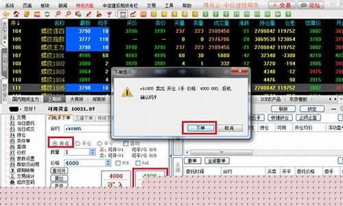 期货怎么开单(期货怎么开盘)_https://www.023hushi.com_科创板_第1张